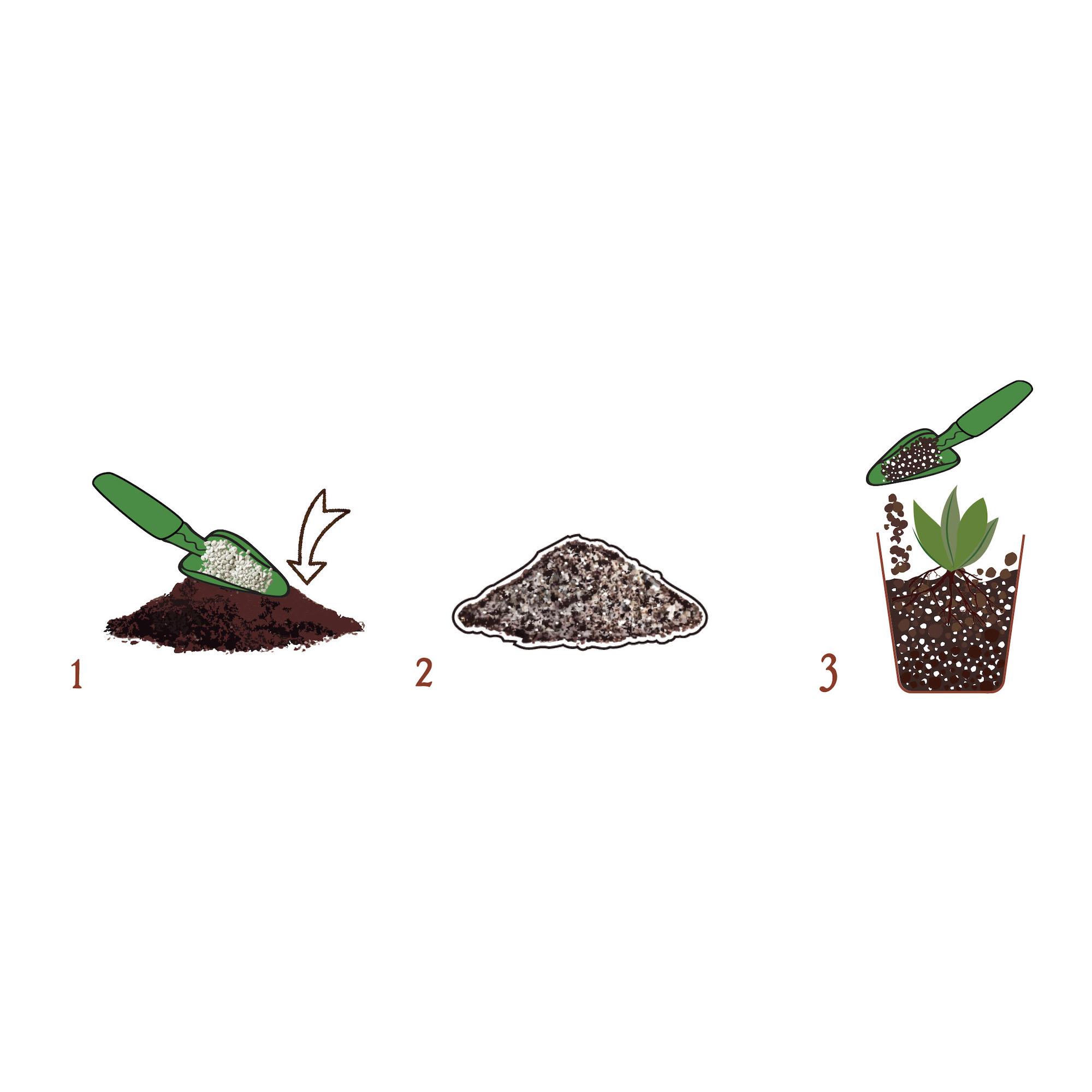 Perlit horticol Dr.Soil pentru afanarea si drenarea solurilor compactate la punga de 1L - imagine 2